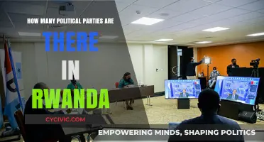 Exploring Rwanda's Political Landscape: The Number of Active Parties