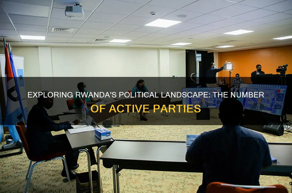 how many political parties are there in rwanda