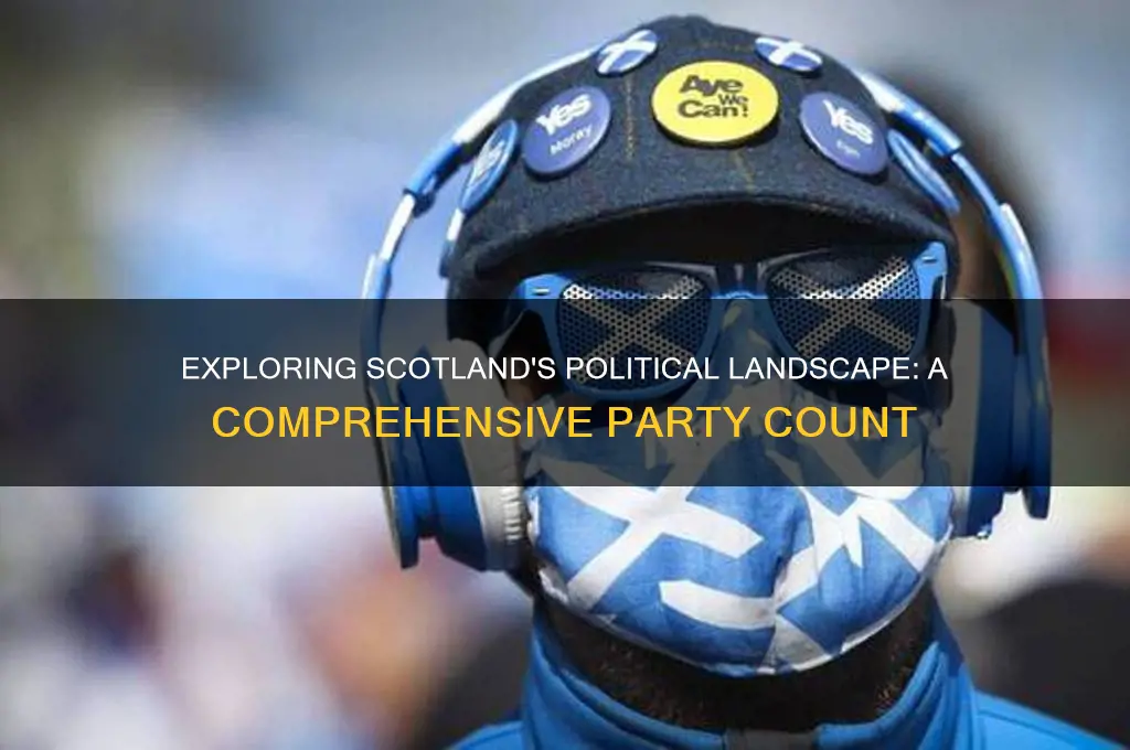 how many political parties are there in scotland
