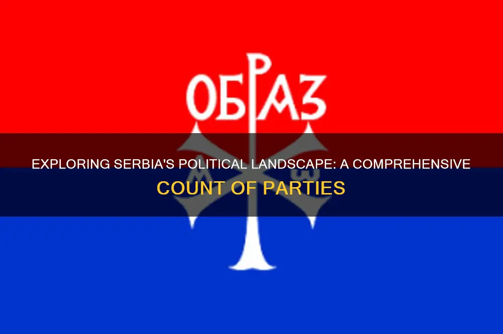 how many political parties are there in serbia