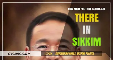 Exploring Sikkim's Political Landscape: A Comprehensive Party Count