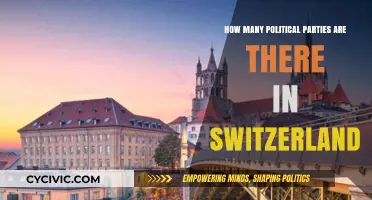 Exploring Switzerland's Diverse Political Landscape: Counting the Parties