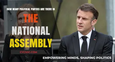 Exploring the Diversity of Political Parties in the National Assembly