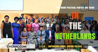 Exploring the Diverse Political Landscape of the Netherlands: Party Count