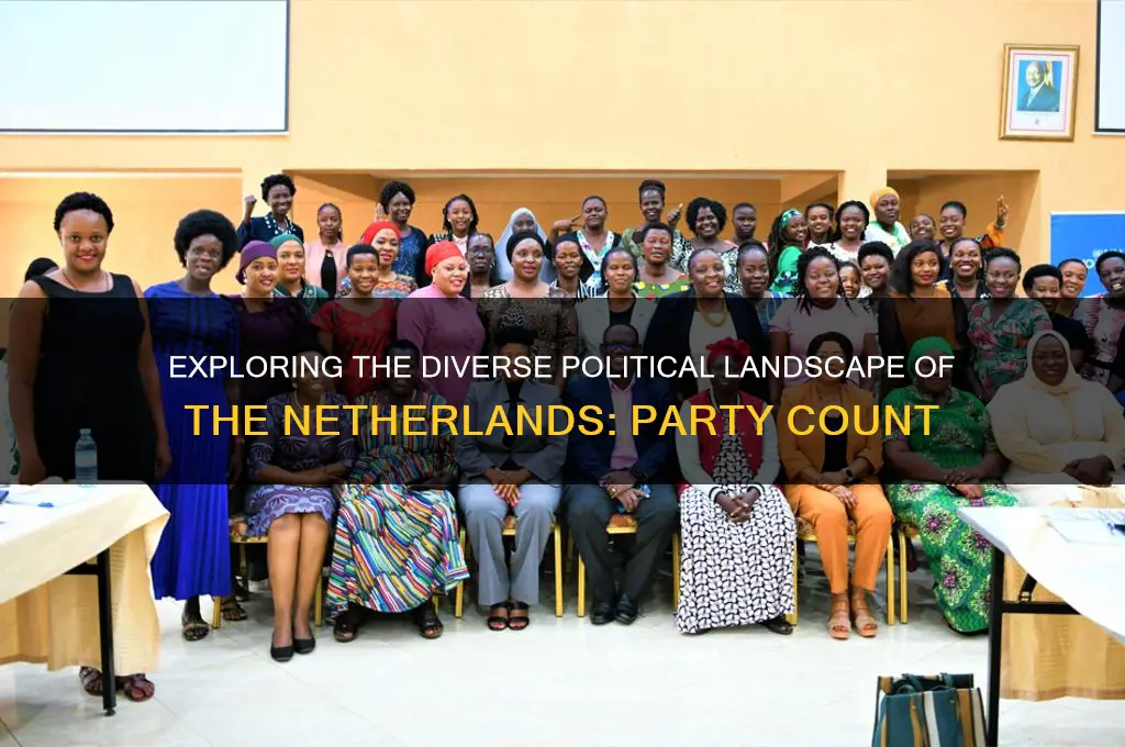 how many political parties are there in the netherlands