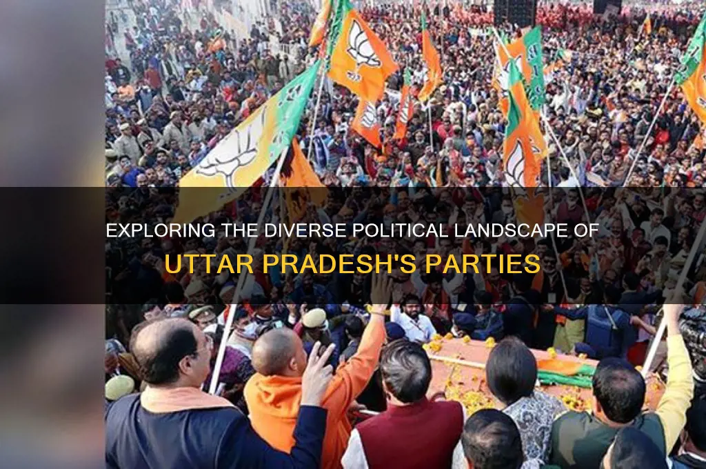 how many political parties are there in uttar pradesh