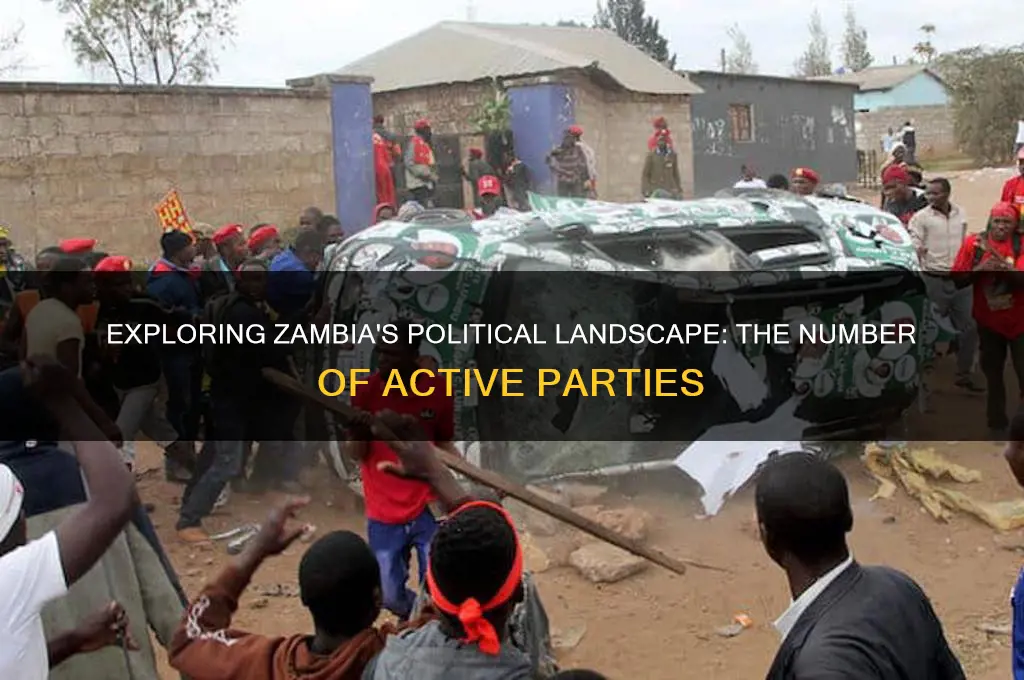 how many political parties are there in zambia