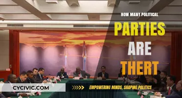 Exploring the Global Count of Political Parties: A Comprehensive Overview