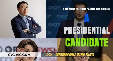 Understanding the Limits: How Many Political Parties Can Nominate a President?