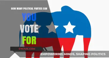 Exploring the Diverse Political Parties Available for Your Vote
