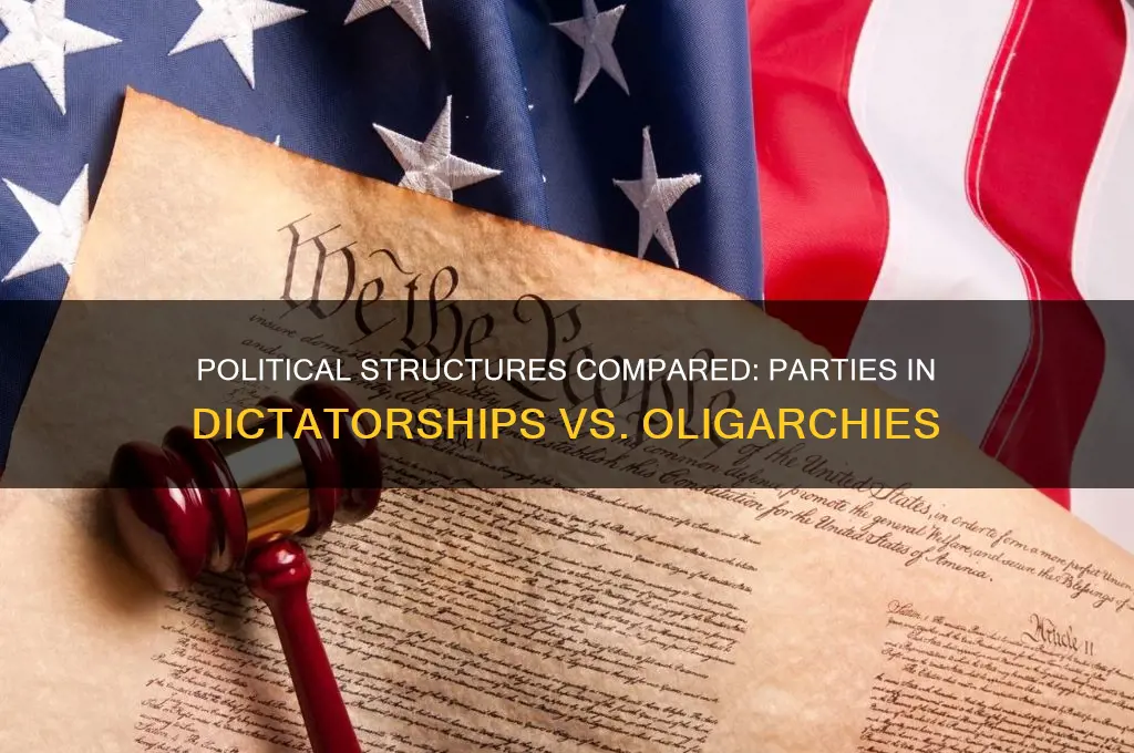 how many political parties dictatorships and oligarchies typically have