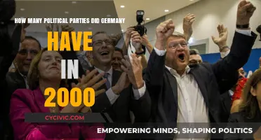 Germany's Political Landscape: Exploring the Number of Parties in 2000