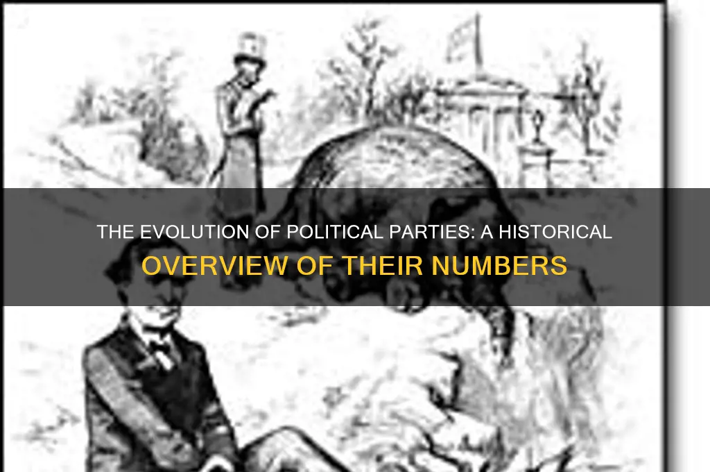 how many political parties did ther used to be
