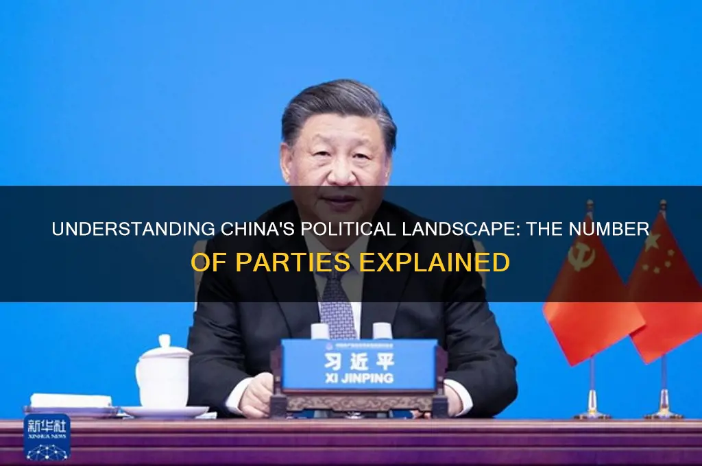 how many political parties doees china have