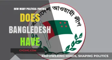 Exploring Bangladesh's Diverse Political Landscape: How Many Parties Exist?