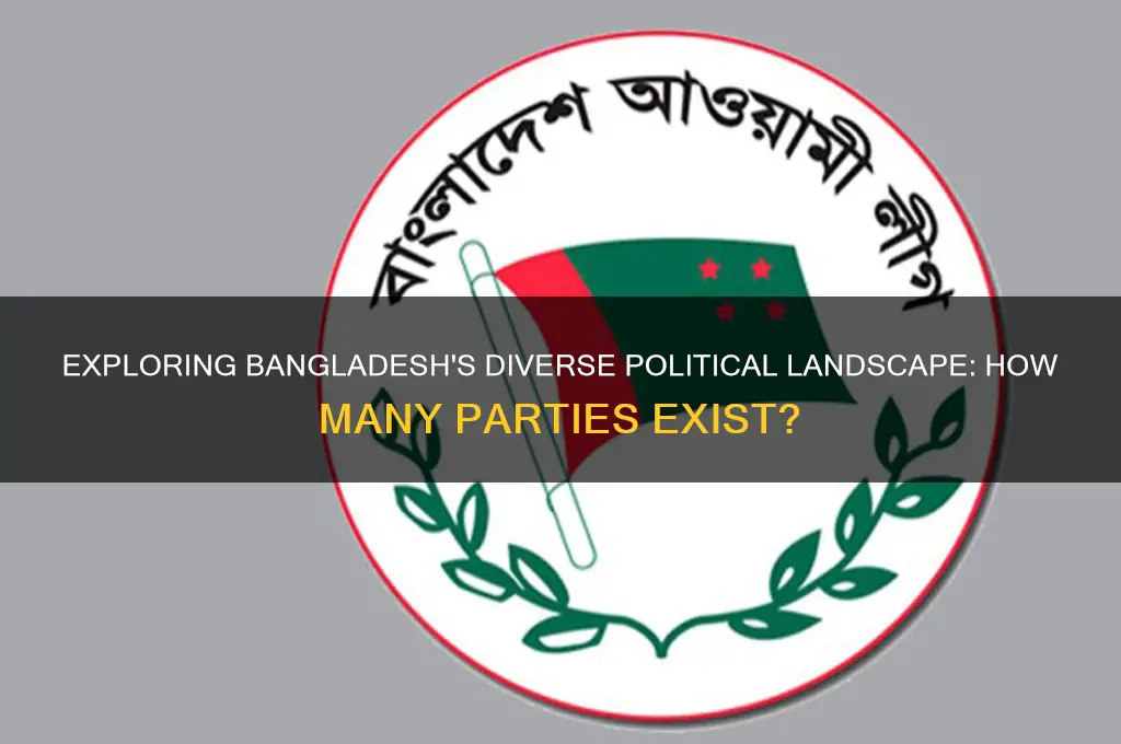 how many political parties does bangledesh have