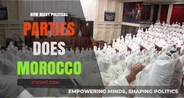 Exploring Morocco's Political Landscape: A Look at Its Numerous Parties