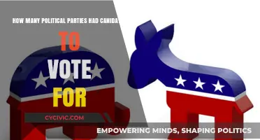 Exploring the Diverse Political Parties and Their Candidates on the Ballot