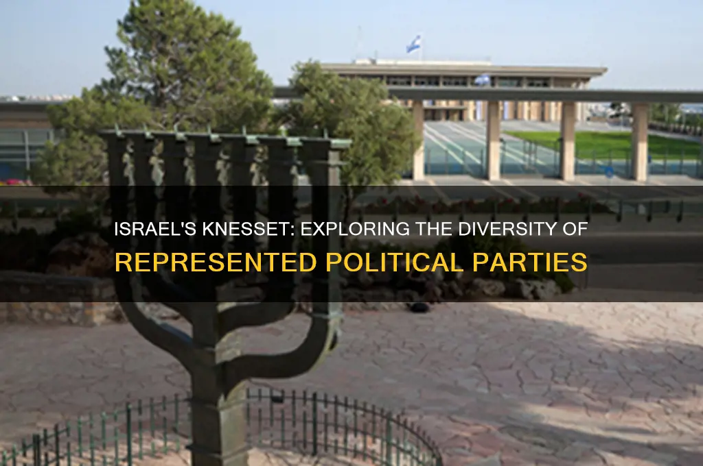 how many political parties hold a seat in the knesset