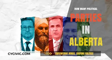 Exploring Alberta's Political Landscape: How Many Parties Shape the Province?