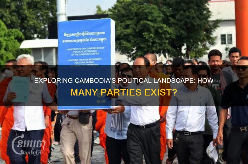 how many political parties in cambodia