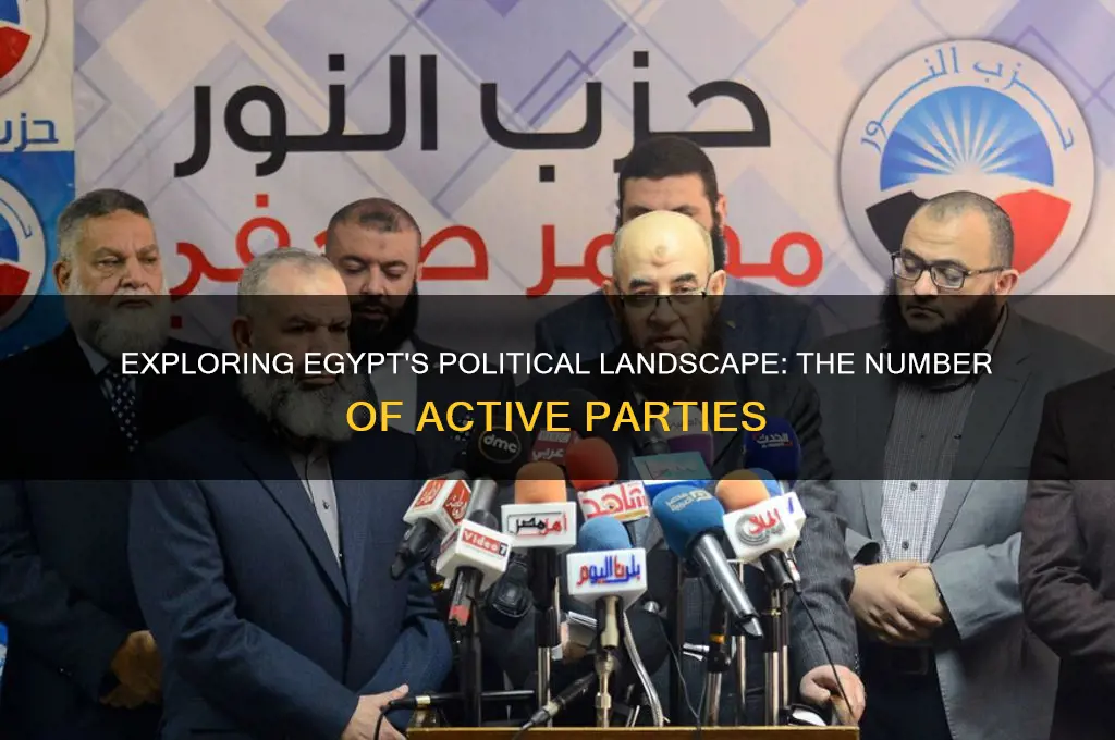 how many political parties in egypt