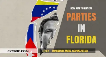 Exploring Florida's Political Landscape: A Comprehensive Party Count Guide