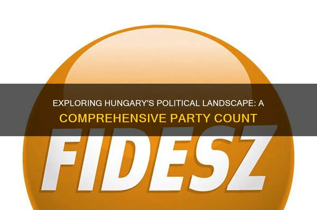 how many political parties in hungary