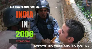 Exploring India's Political Landscape: Party Count in 2006 Revealed