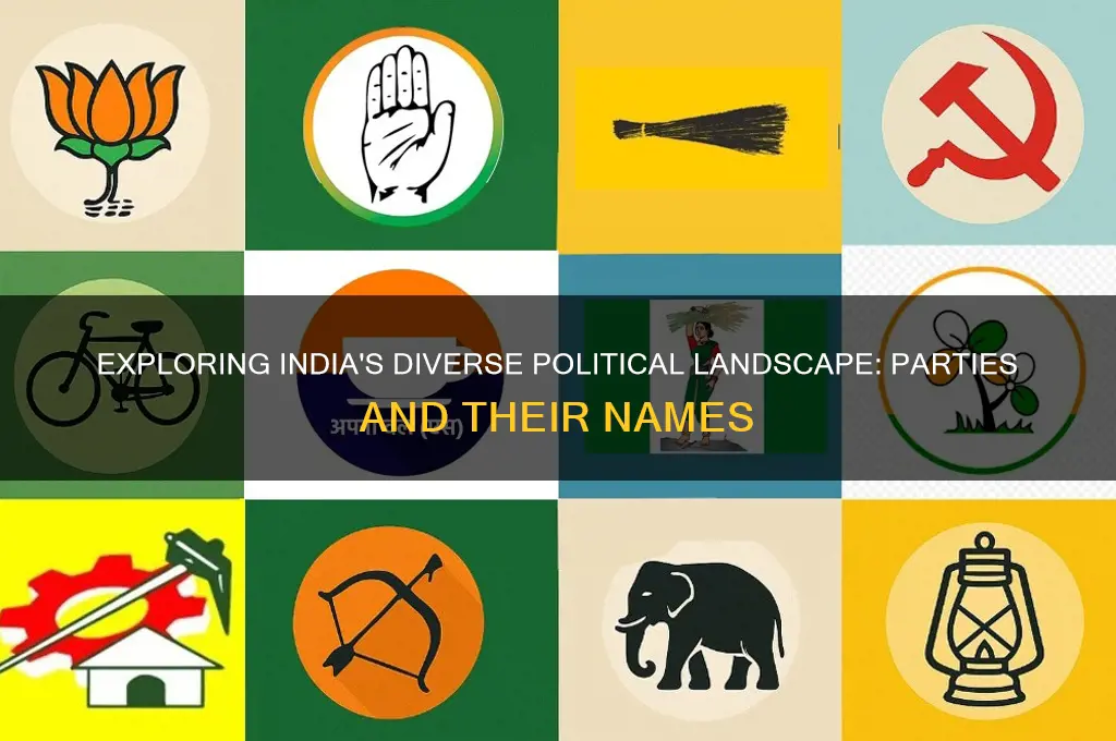 how many political parties in india name them