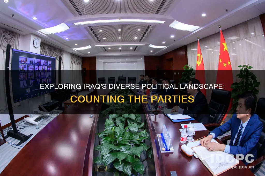 how many political parties in iraq