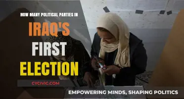 Iraq's First Election: A Look at the Political Parties Involved