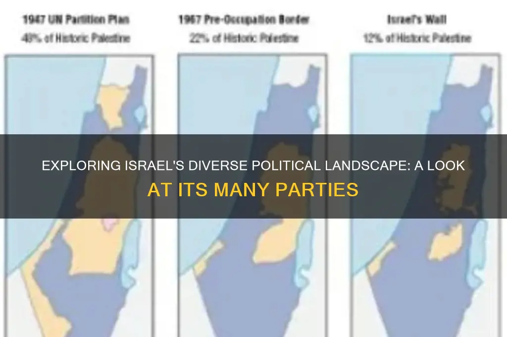how many political parties in israel