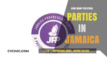 Exploring Jamaica's Political Landscape: A Look at Its Numerous Parties