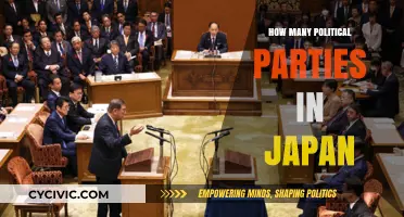 Exploring Japan's Diverse Political Landscape: Counting the Parties