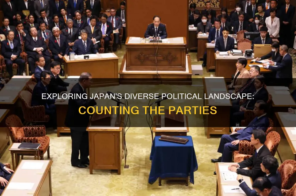 how many political parties in japan
