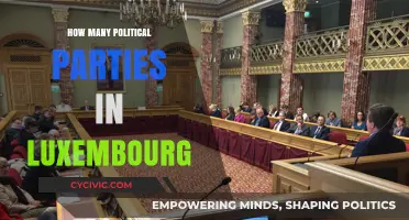 Exploring Luxembourg's Political Landscape: A Look at Its Numerous Parties