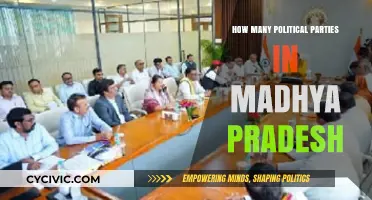 Exploring Madhya Pradesh's Political Landscape: Parties and Their Presence