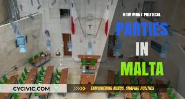 Exploring Malta's Political Landscape: The Number of Active Parties