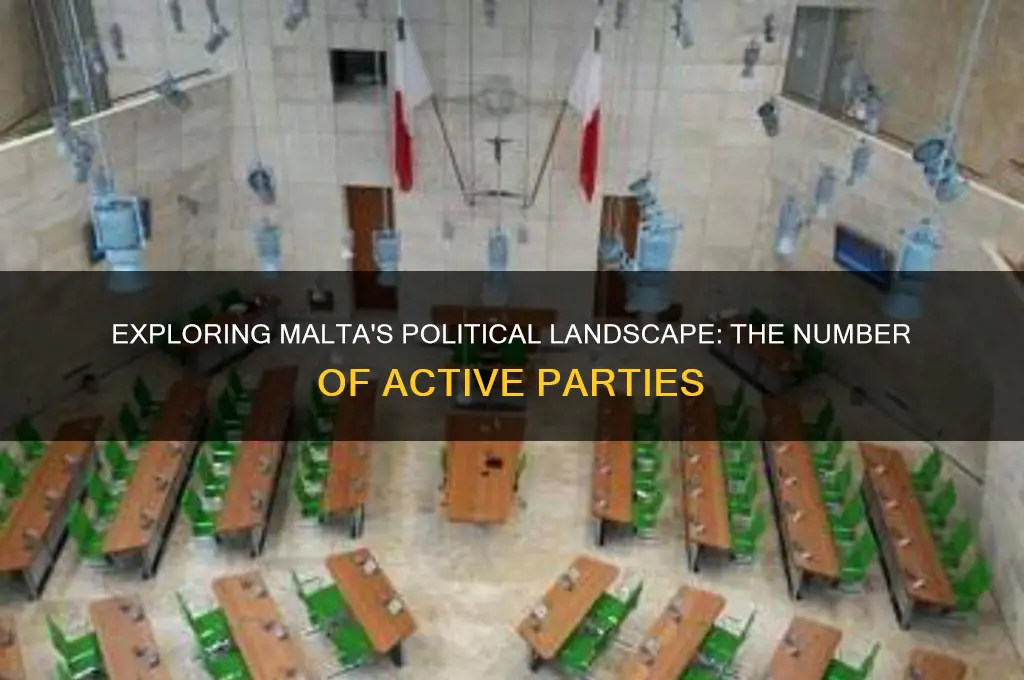 how many political parties in malta