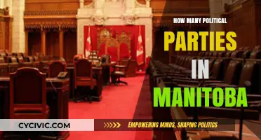 Exploring Manitoba's Political Landscape: A Look at Its Parties