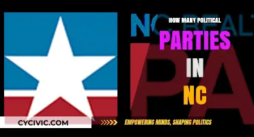 Exploring North Carolina's Diverse Political Landscape: Parties and Representation