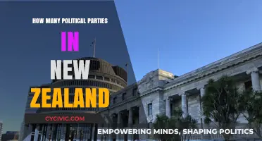 Exploring New Zealand's Diverse Political Landscape: How Many Parties Exist?