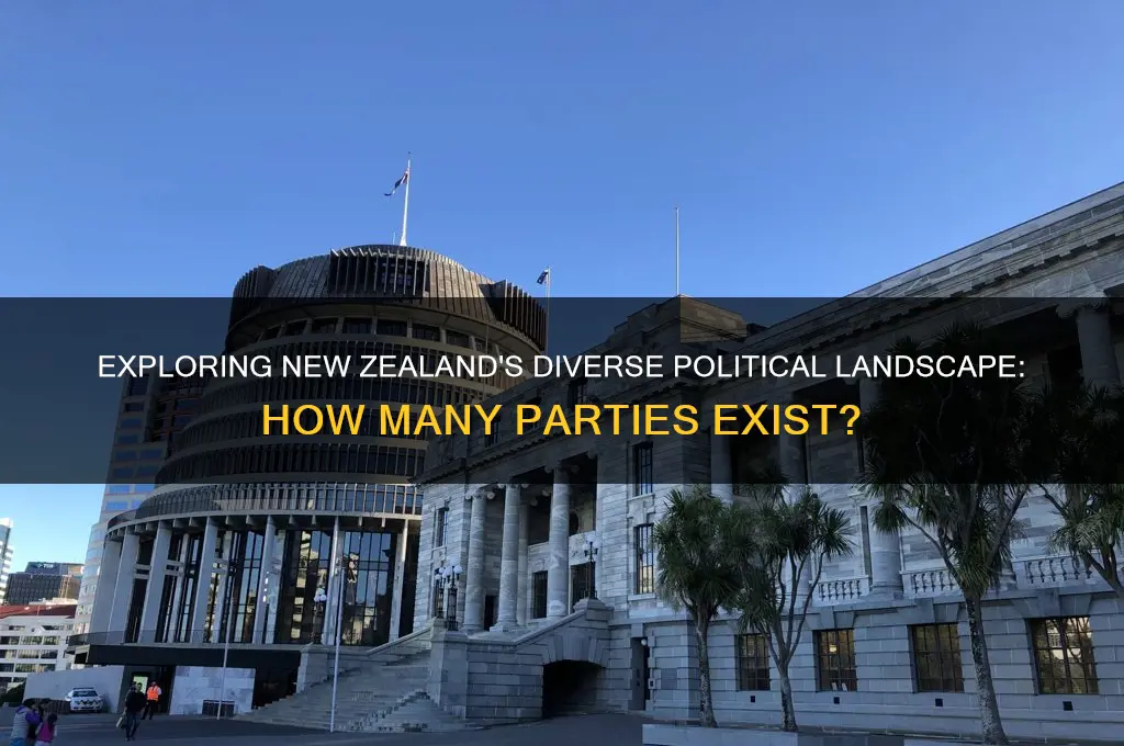 how many political parties in new zealand