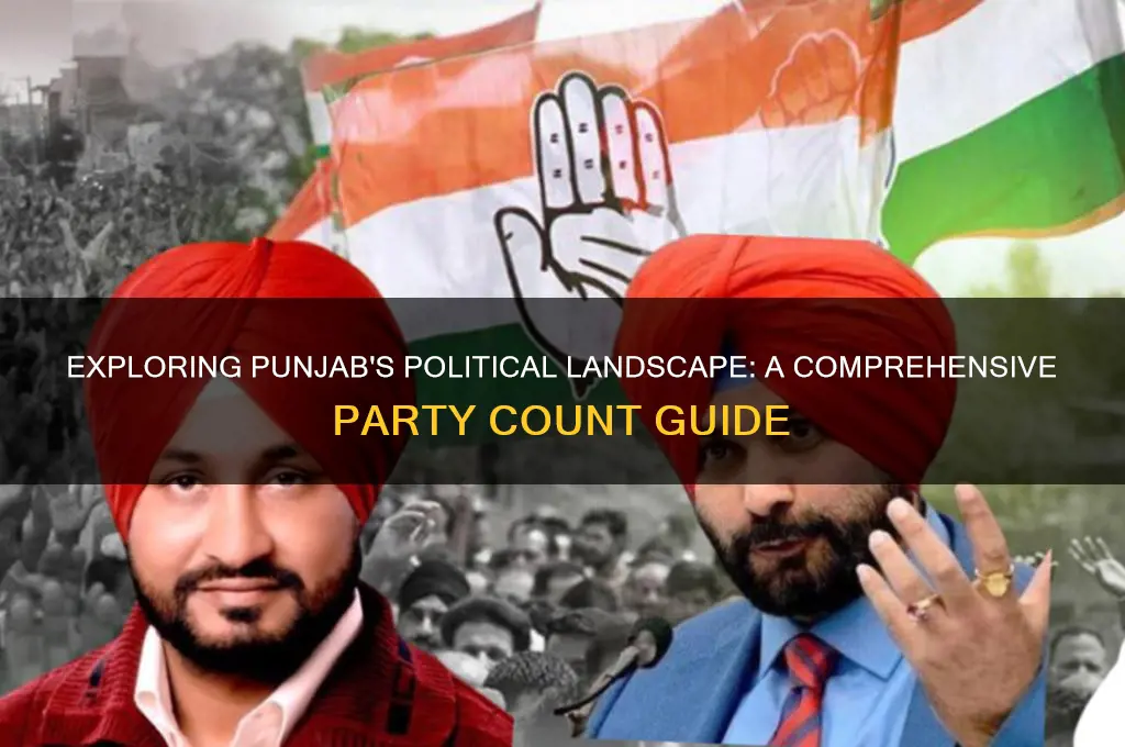 how many political parties in punjab