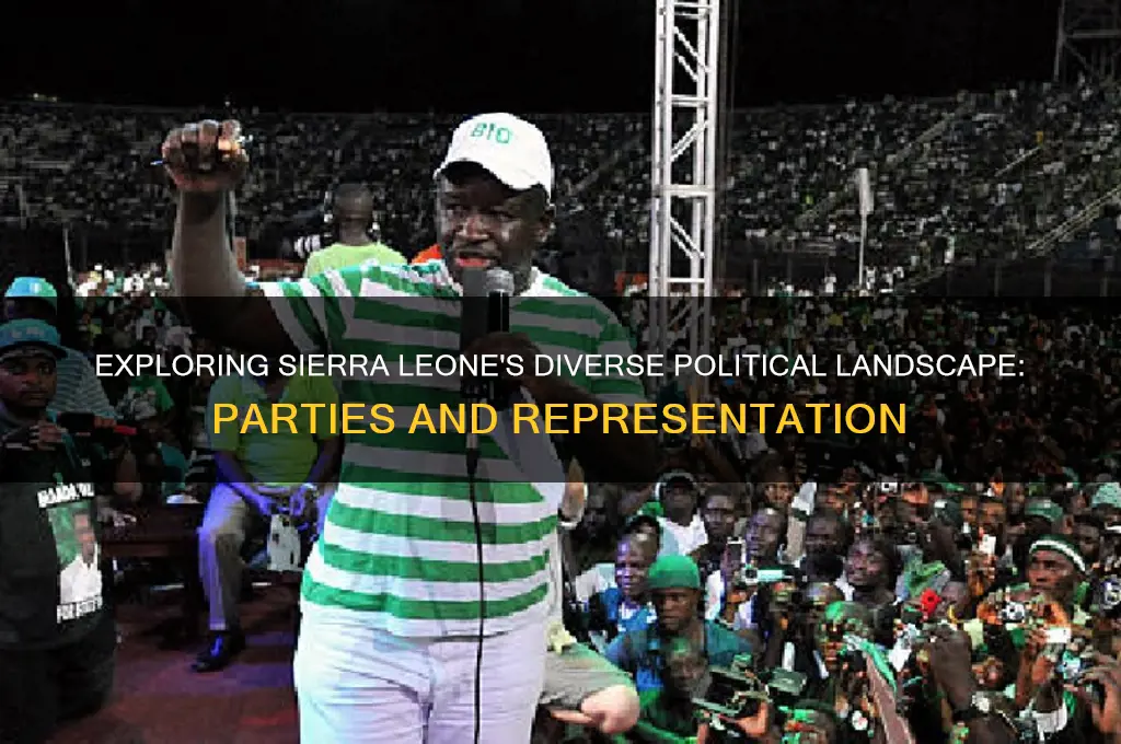 how many political parties in sierra leone