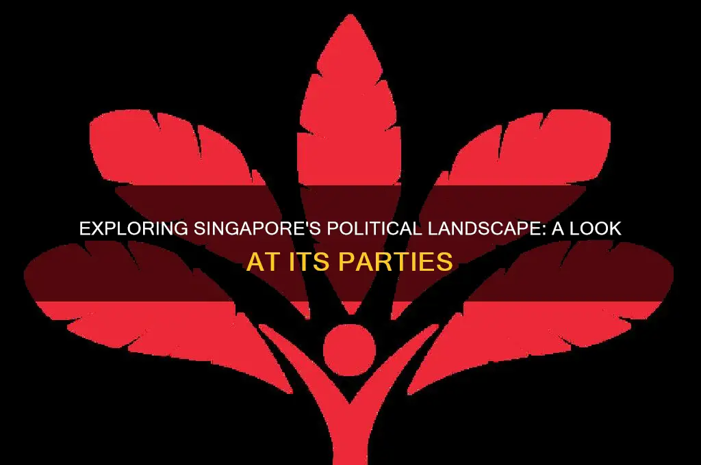 how many political parties in singapore
