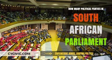 Exploring South Africa's Parliament: A Look at Its Political Parties