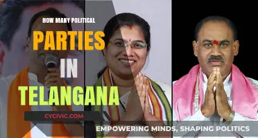 Exploring Telangana's Political Landscape: A Comprehensive Party Count