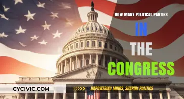 Exploring the Diverse Political Parties Within the U.S. Congress